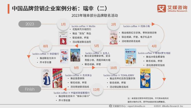 新案例分析：安踏打造品牌矩阵渗透多级市场新利体育网站登录2024年中国品牌营销创(图2)