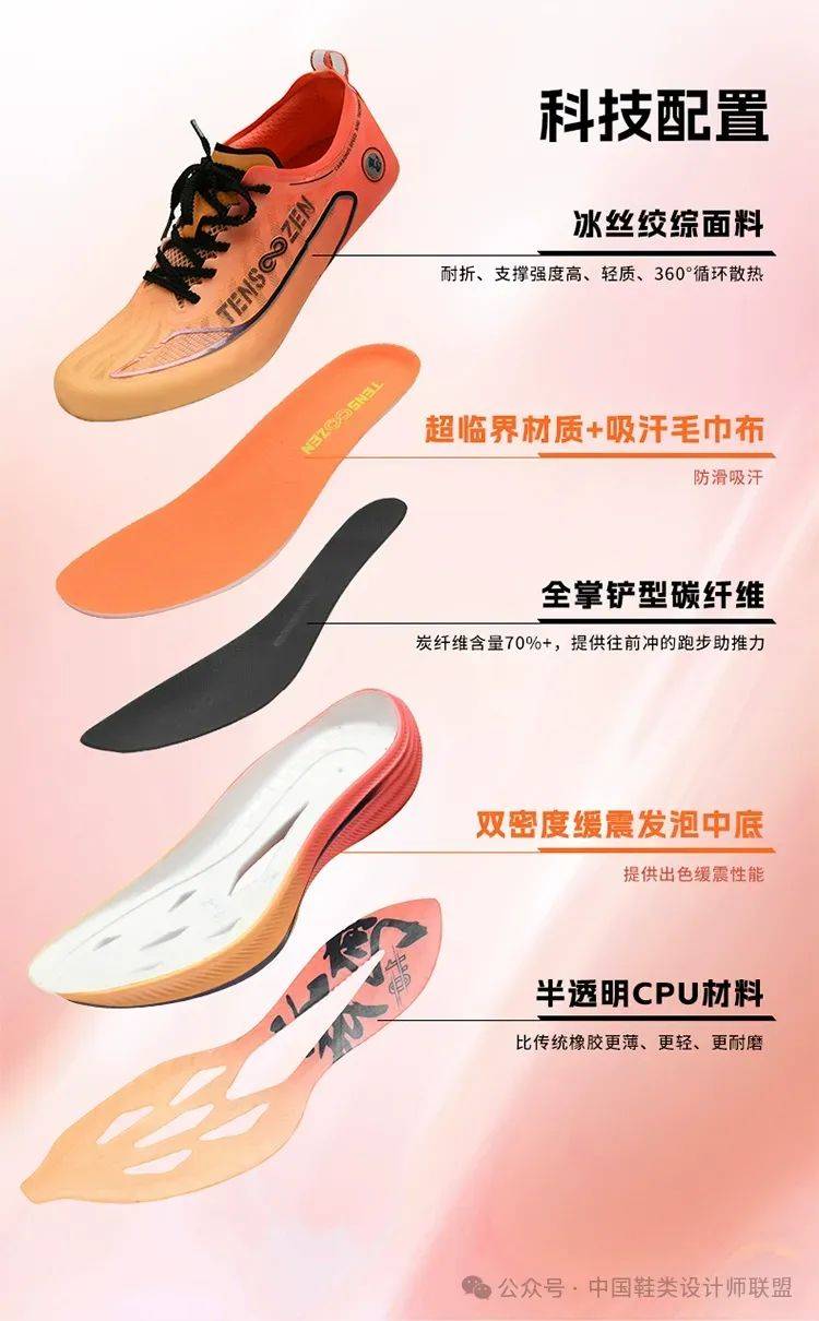市场的质量与科技竞争新利体育网站登录跑鞋(图2)